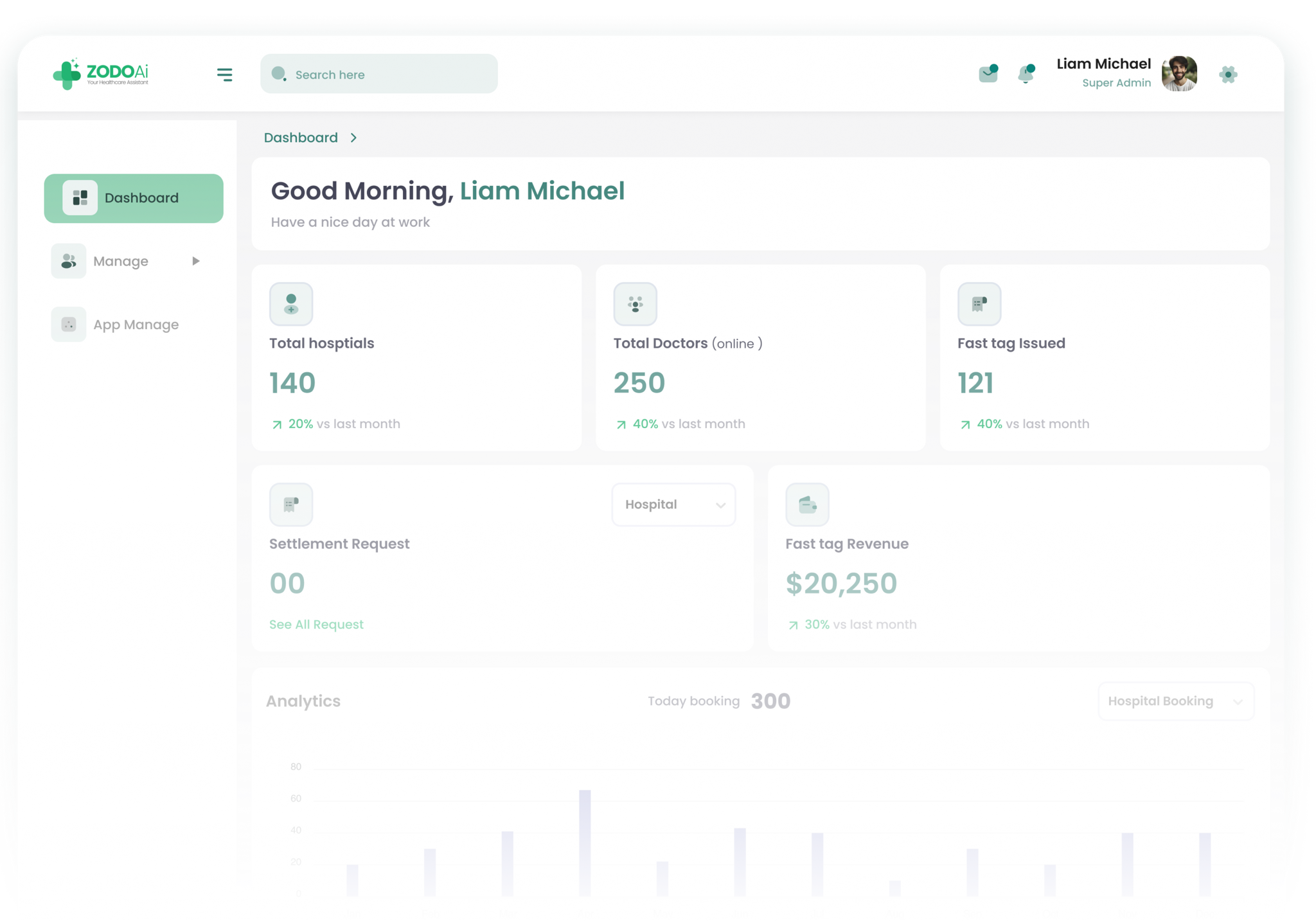 Dashboard Screenshot